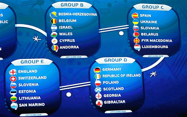 Gibraltar and Spain separated in Euro 2016 qualifying groups because of political tensions Gibraltar and Spain separated in Euro 2016 qualifying groups because of political tensions