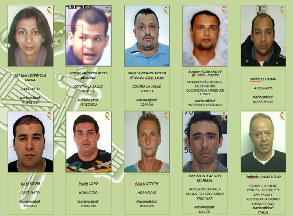 Guardia Civil reveal their ten most wanted criminals Guardia Civil reveal their ten most wanted criminals