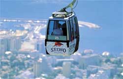UP IN THE AIR: The Benalmadena cable car will take your summer to new heights