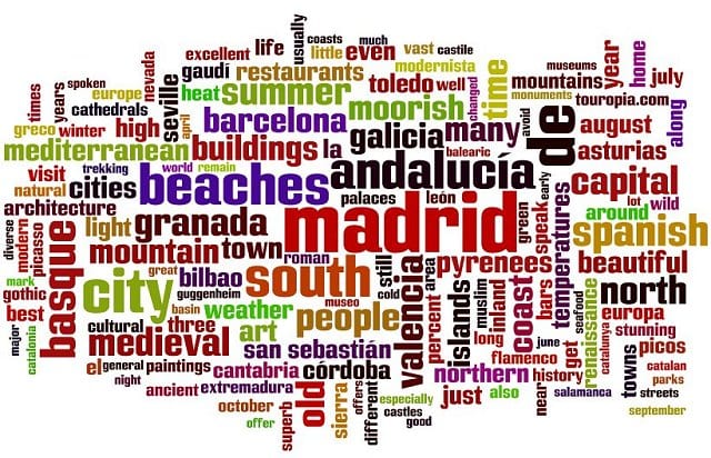 spain tagcloud