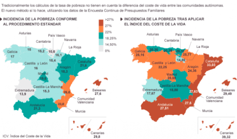 new poverty map e