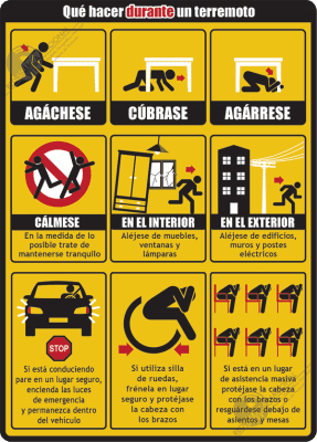 EARTHQUAKE: Emergency procedures