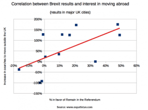 brexit web 3