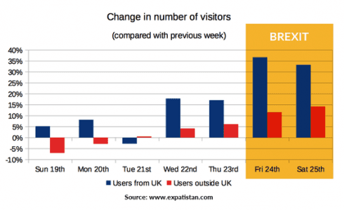 brexit web