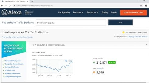 olive press stats nov  e