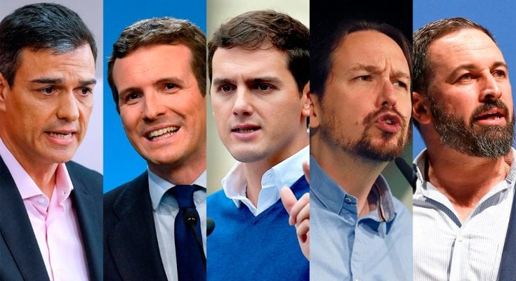 Spanish Election