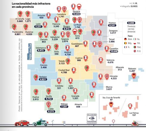 REVEALED: French drivers are worse than British for road crimes in Spain -  Olive Press News Spain