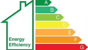 Energy Efficiency