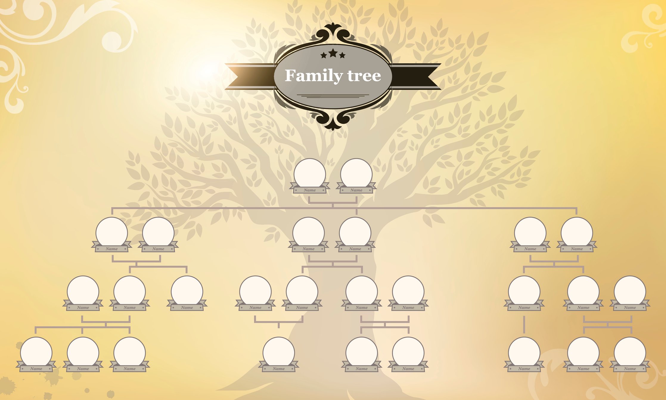 Genealogical Tree Of Your Family