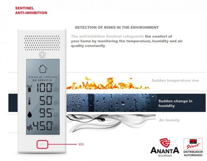 Take control of security with the premier Home and Business alarm system in Spain Olive Press