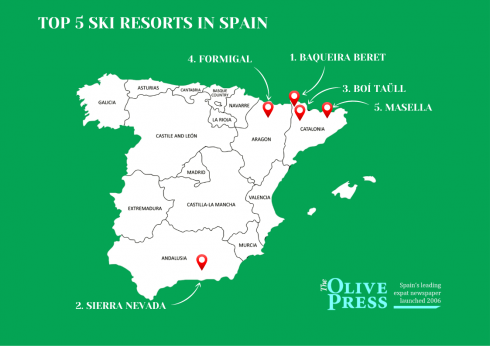 Stations De Ski En Espagne Top 5