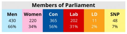 Uk Parliament