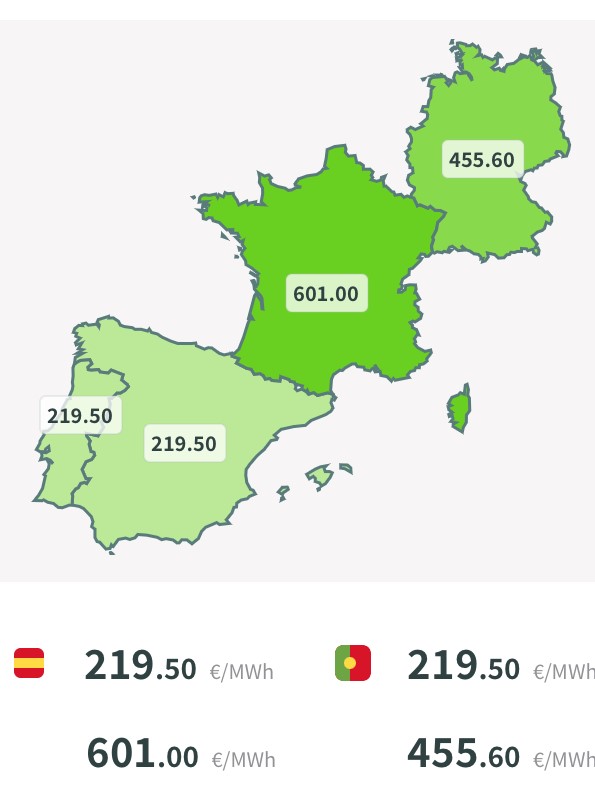 HOW LONG BEFORE ONE KILOWATT OF ELECTRICITY IN SPAIN COSTS €1? Olive