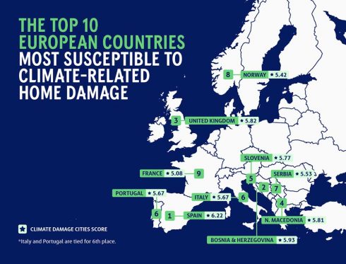 Desktop Top 10 European Countries Most Susceptible Hxw0762x1000 417de0da 2962 4e15 9f65 47be23164962