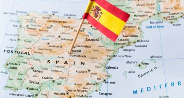 Spanish Property Market