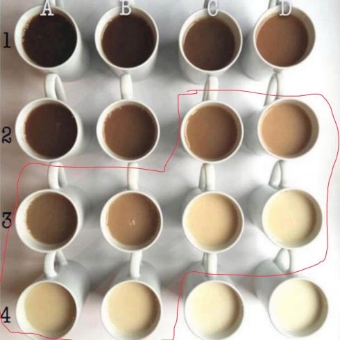 Tea Chart Kim Smith Used