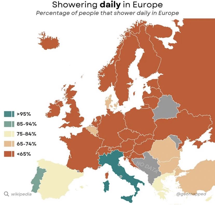 Graph showing how much Europeans shower