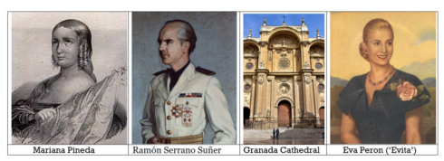 The figures of This Week in Spanish History
