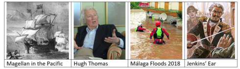 This week in Spanish history